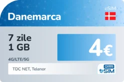 eSIM Danemarca 7 zile 1 GB