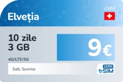 eSIM Elveția 10 zile 3 GB