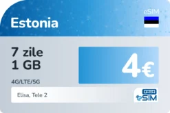 eSIM Estonia 7 zile 1 GB
