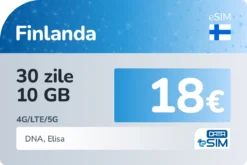 eSIM Finlanda 30 zile 10 GB