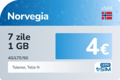 eSIM Norvegia 7 zile 1 GB