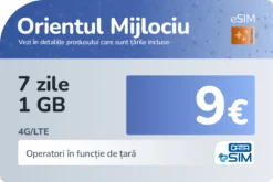 eSIM Orientul Mijlociu 7 zile 1 GB