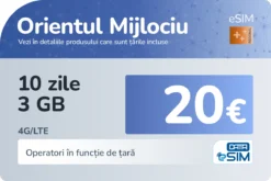 eSIM Orientul Mijlociu 10 zile 3 GB