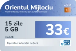 eSIM Orientul Mijlociu 15 zile 5 GB