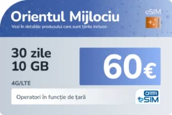 eSIM Orientul Mijlociu 30 zile 10 GB