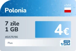 eSIM Polonia 7 zile 1 GB
