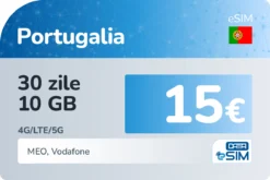 eSIM Portugalia 30 zile 10 GB