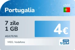 eSIM Portugalia 7 zile 1 GB