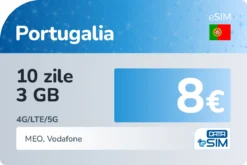 eSIM Portugalia 10 zile 3 GB