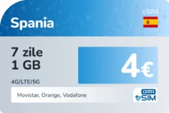 eSIM Spania 7 zile 1 GB