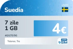eSIM Suedia 7 zile 1 GB