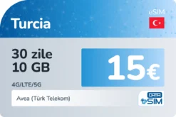 eSIM Turcia 30 zile 10 GB