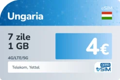 eSIM Ungaria 7 zile 1 GB
