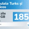eSIM Insulele Turks și Caicos 30 zile 10 GB