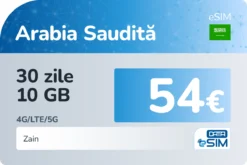 eSIM Arabia Saudită 30 zile 10 GB