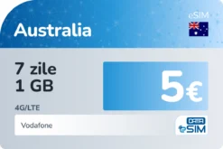 eSIM Australia 7 zile 1 GB