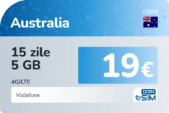 eSIM Australia 15 zile 5 GB