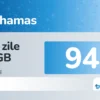 eSIM Bahamas 15 zile 5 GB