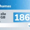 eSIM Bahamas 30 zile 10 GB