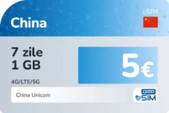 eSIM China 7 zile 1 GB