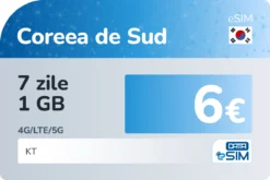 eSIM Coreea de Sud 7 zile 1 GB