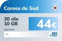eSIM Coreea de Sud 30 zile 10 GB