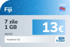 eSIM Fiji 7 zile 1 GB