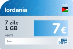 eSIM Iordania 7 zile 1 GB