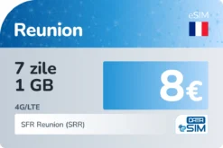 eSIM Réunion 7 zile 1 GB