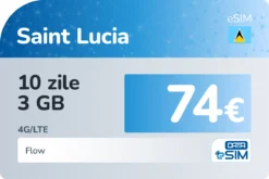 eSIM Sfânta Lucia 10 zile 3 GB