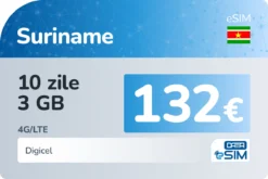 eSIM Suriname 10 zile 3 GB