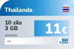 eSIM Thailanda 10 zile 3 GB